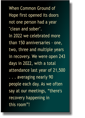When Common Ground of Hope first opened its doors not one person had a year "clean and sober". This year alone we have celebrated more than 40 anni more   versaries - one, two, and three years in recovery.   As we often say at our etings, "there's recovery happening in this room". When Common Ground of Hope first opened its doors not one person had a year "clean and sober".                                   In 2022 we celebrated more than 150 anniversaries - one, two, three and multiple years in recovery. We were open 243 days in 2022, with a total attendance last year of 21,500 . . . averaging nearly 90 people each day. As we often say at our meetings, “there's recovery happening in            this room”!
